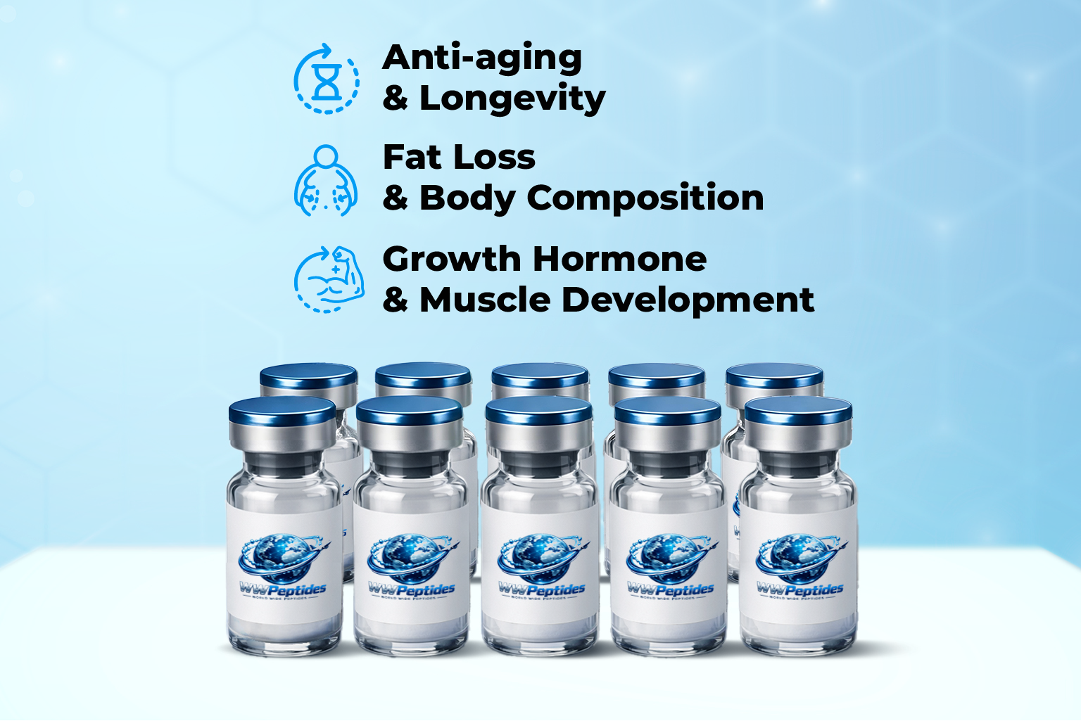 GHRP-2 Research Peptide | Pralmorelin Ghrelin Agonist | 5mg, 10mg