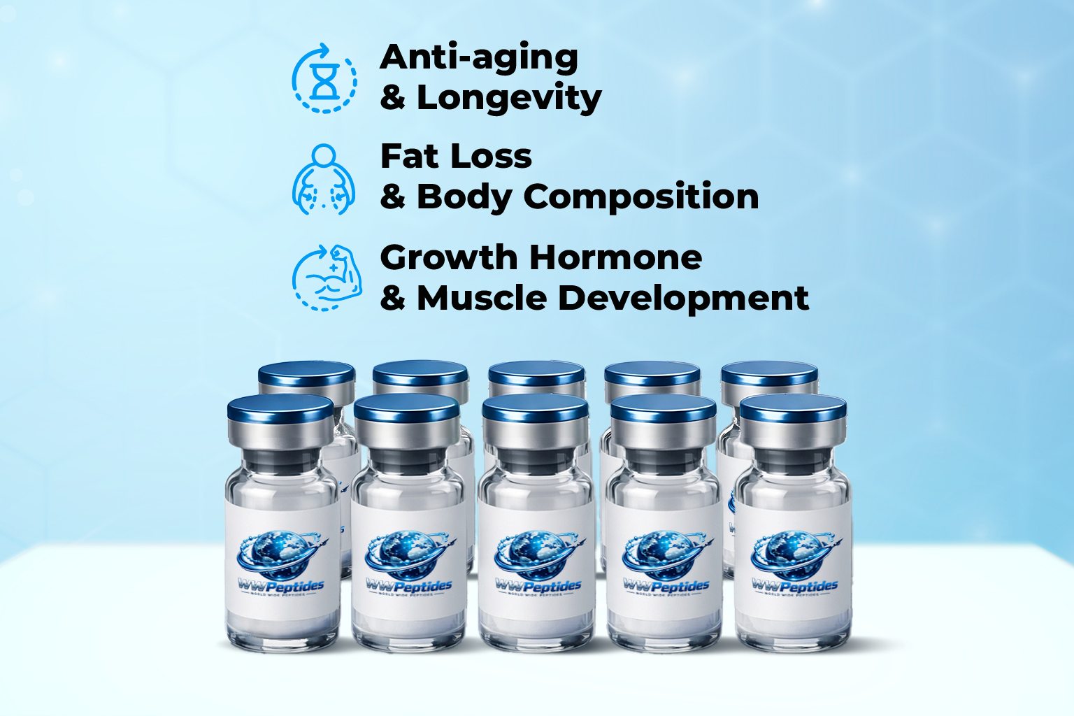 GHRP-6 Research Peptide | Ghrelin Agonist Secretagogue | 5mg, 10mg